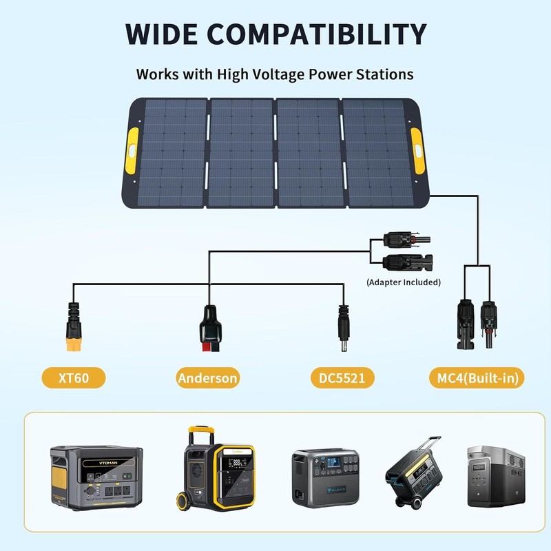 VTOMAN VS400 Portable Solar Panel 400W 40V, 23% Efficiency Foldable Solar Panel gallery