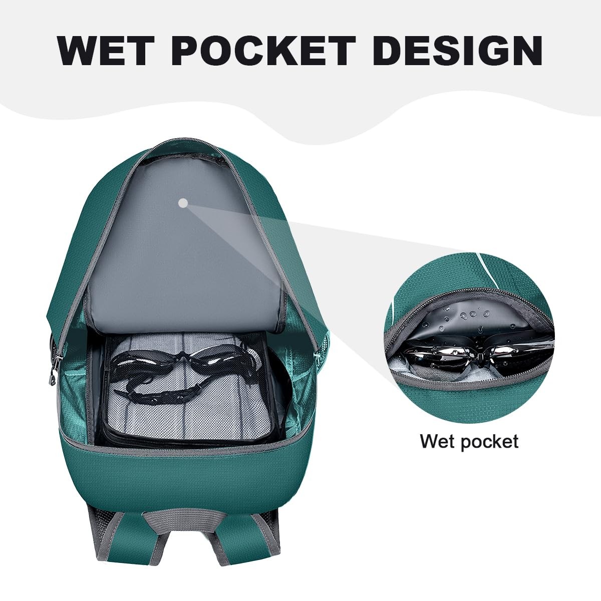 Backpack - Ultra Lightweight Packable Backpack for Travel Camping, 45L Hiking... 2