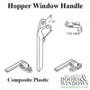 Hopper Window Handle Composite Plastic 1-1/2" Screw Holes Keller Kasson gallery