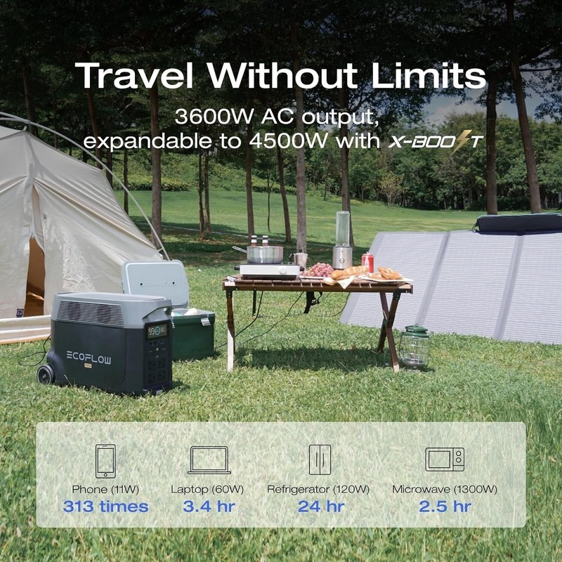 EcoFlow DELTA Pro Generato Extra Battery 3600Wh for Home Backup, Camping, LFP gallery