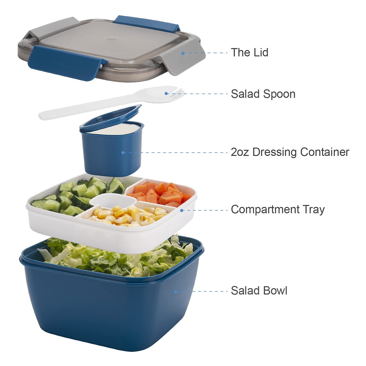Portable Salad Bowl, 52oz With 3 Sections, Lunch Box For Office, Blue gallery