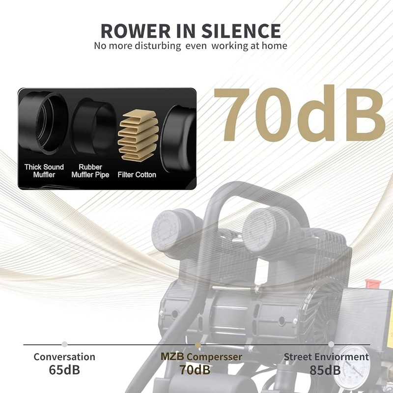 Efficient 2.4 Gallon Air Compressor for Spray Painting= gallery