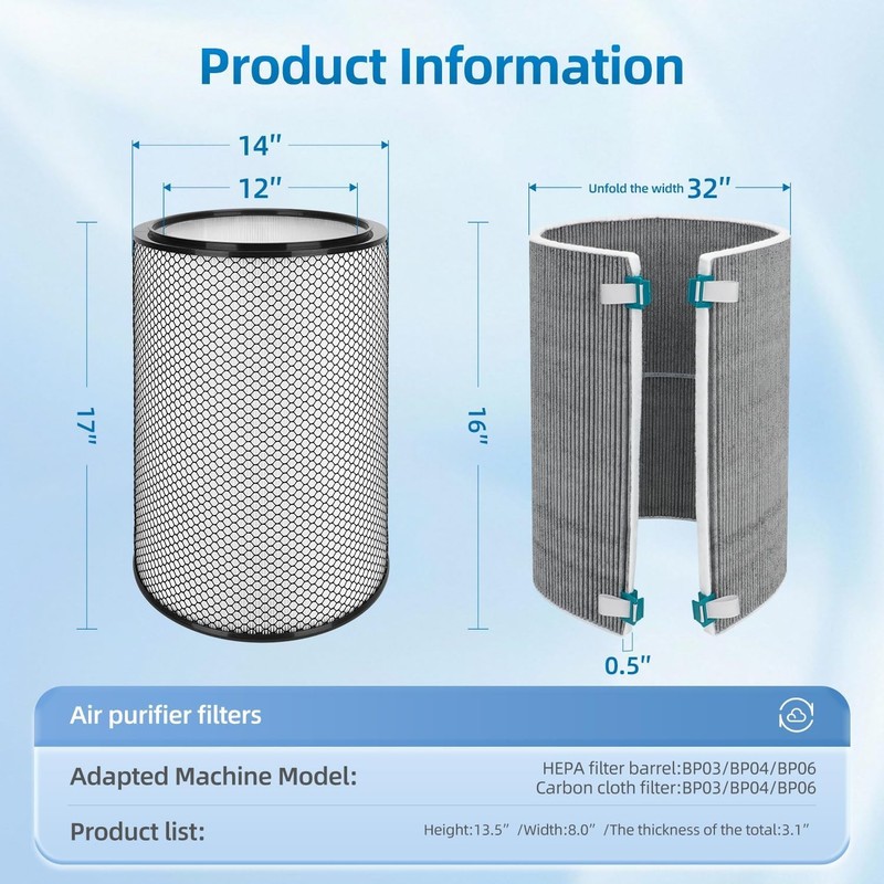 BP03 Filter Replacement Set For Dyuson BP03 BP04 BP06 H13 HEPA + 2 Carbon 3413 gallery
