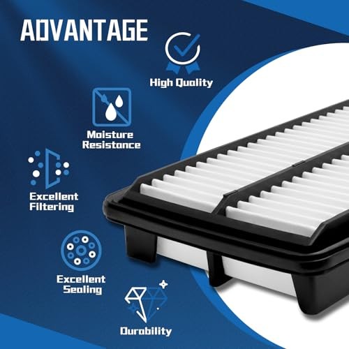 Engine Air Filter Compatible With 2016-2024 Honda CA12061 gallery