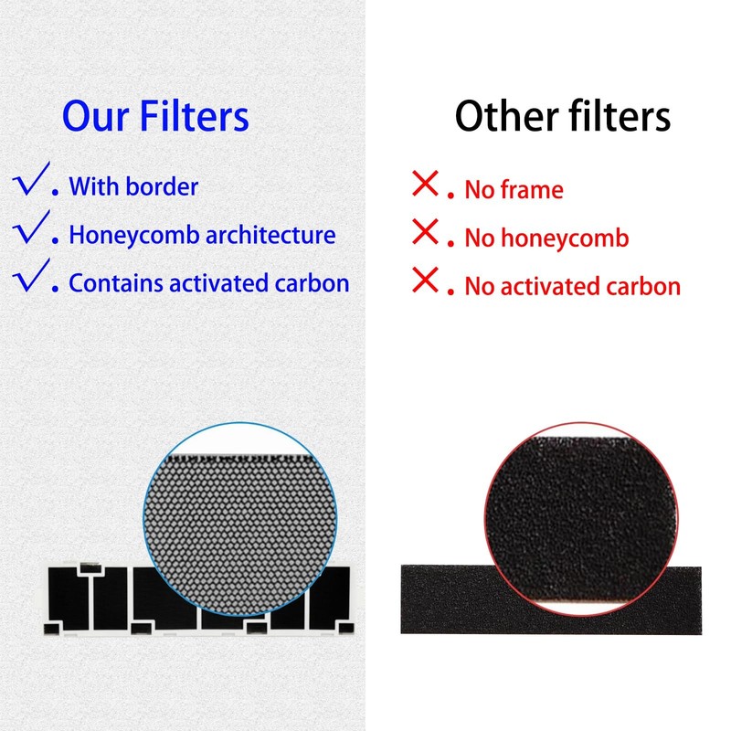 6 Pack MAC-2330FT-E MAC-3000FT-E Filter Bundle for Mitsubishi Electric MAC-2330F gallery