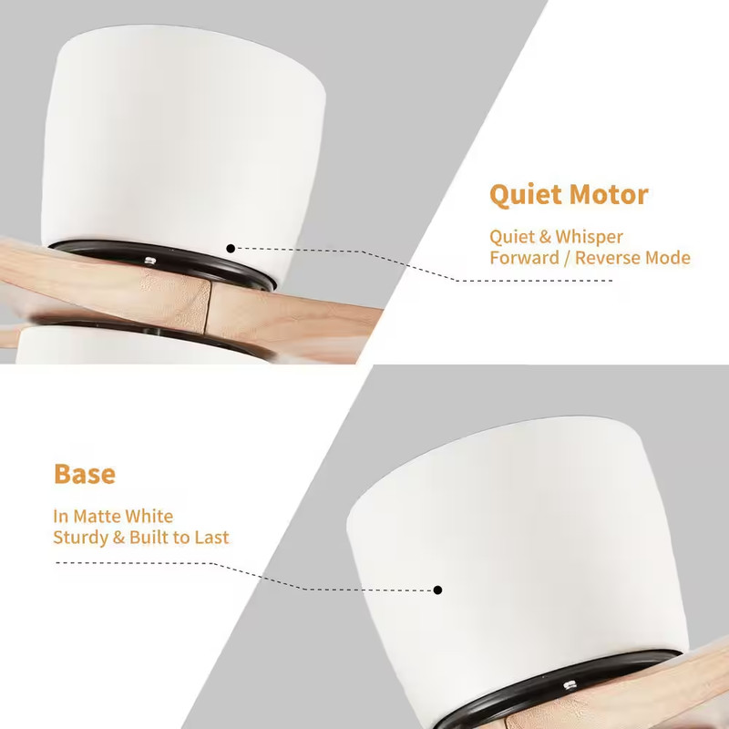 42 In. Integrated LED Indoor Flush Mount White Standard Ceiling Fan with Dimmabl gallery