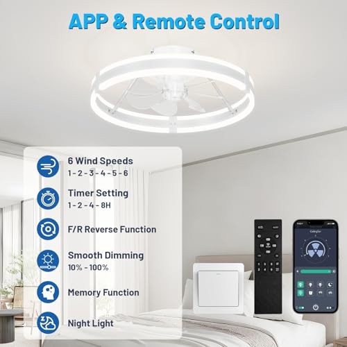 Bladeless Ceiling Fan with Lights,19.7'' 3000-6000K Dimmable 6 White-Style 2 gallery