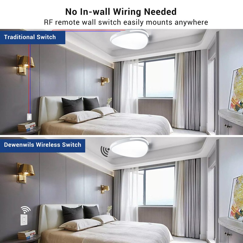 DEWENWILS Wireless Light Switch and Receiver Kit Remote Control Wall Switch gallery
