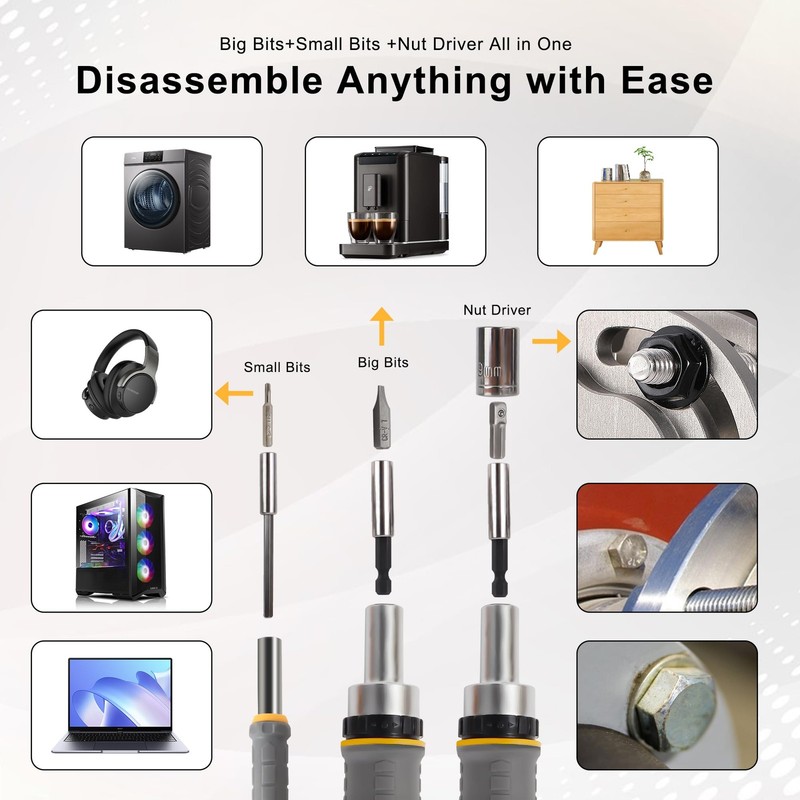 Screwdriver Bit Set & Socket Kit 77-Pieces Ratcheting with Case 77 in 1 Multi gallery