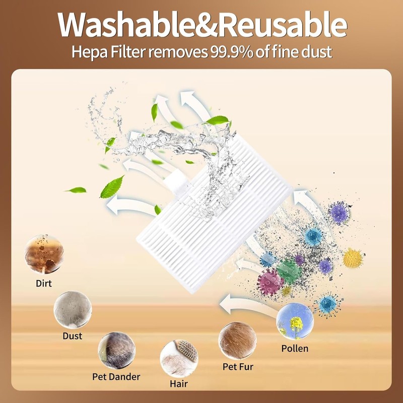 20pcs for Lydsto W2 Robot Vacuum kit,Side Brush Filter Mop Cloth Dust Bag Cle... gallery