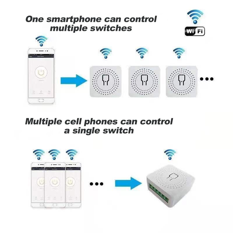 WiFi Smart Switch Light Switch, Compatible with Alexa/Google Home, APP Remote... gallery