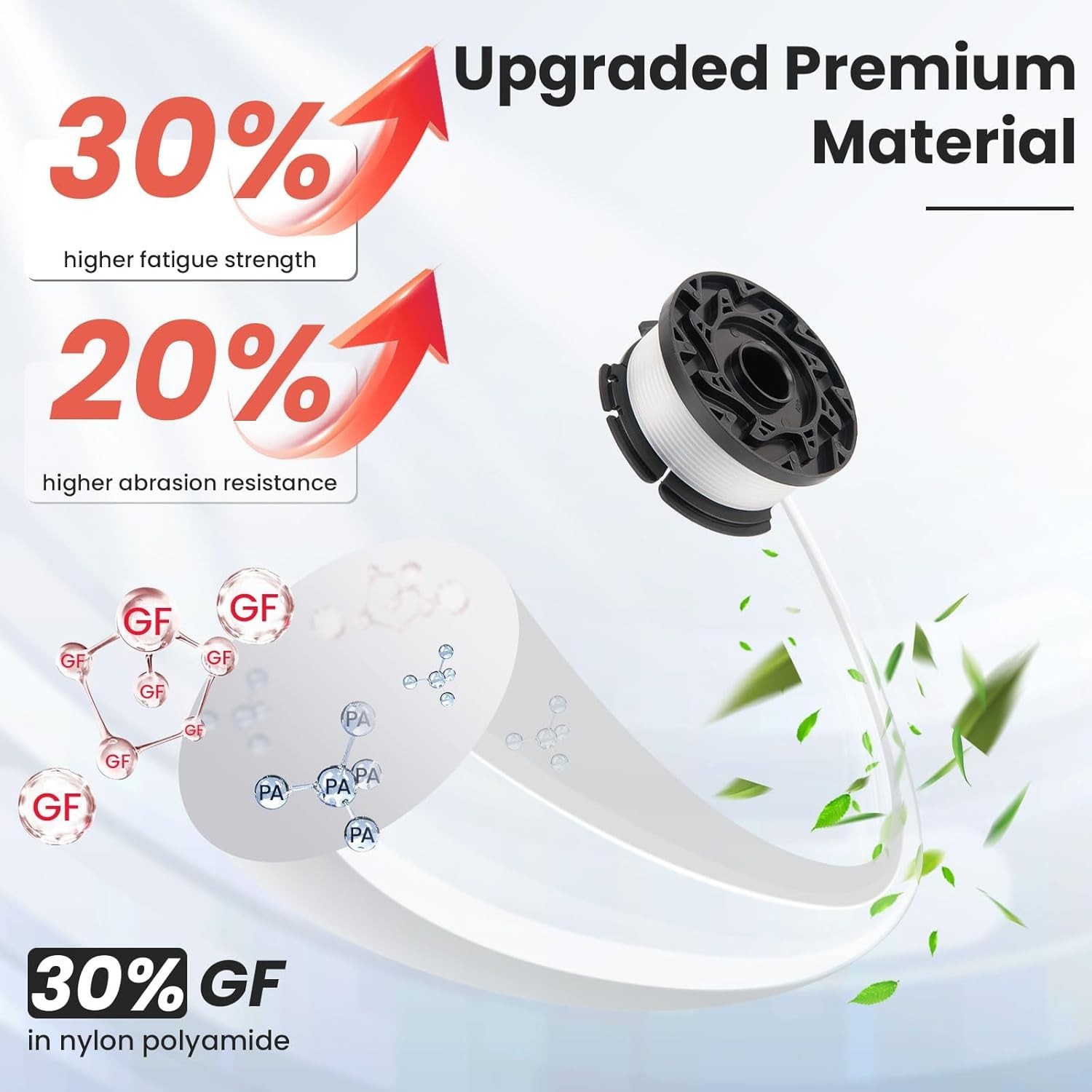 AF100 Replacement Spool for Black and Decker Weed Eater Spool, 0.065" 30ft Li... gallery