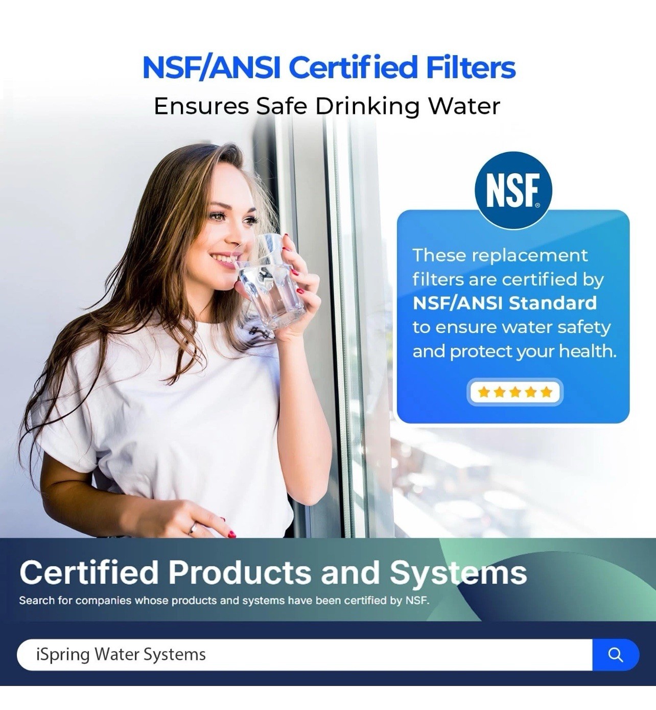iSpring F19K75 NSF Certified 2-Year Replacement Filter Set for 6-Stage Revers... gallery