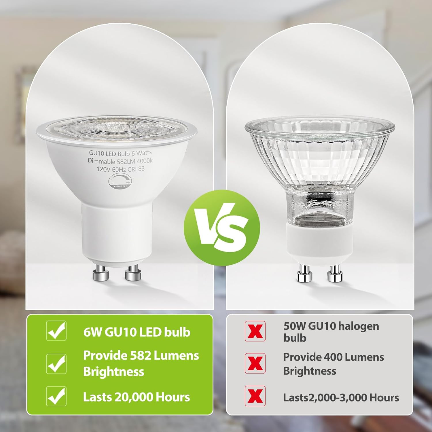 6-Pack GU10 LED Bulbs 6W (50W Equivalent), Dimmable 4000K Cool White, 580LM, Per gallery