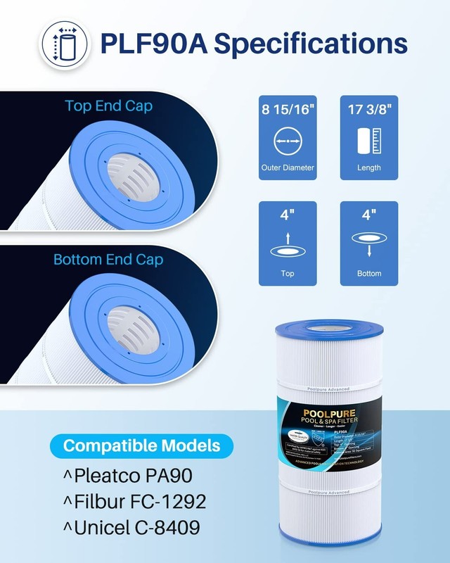 POOLPURE PLF90A Pool Filter Replaces Hayward C900, CX900RE, Pleatco PA90 gallery