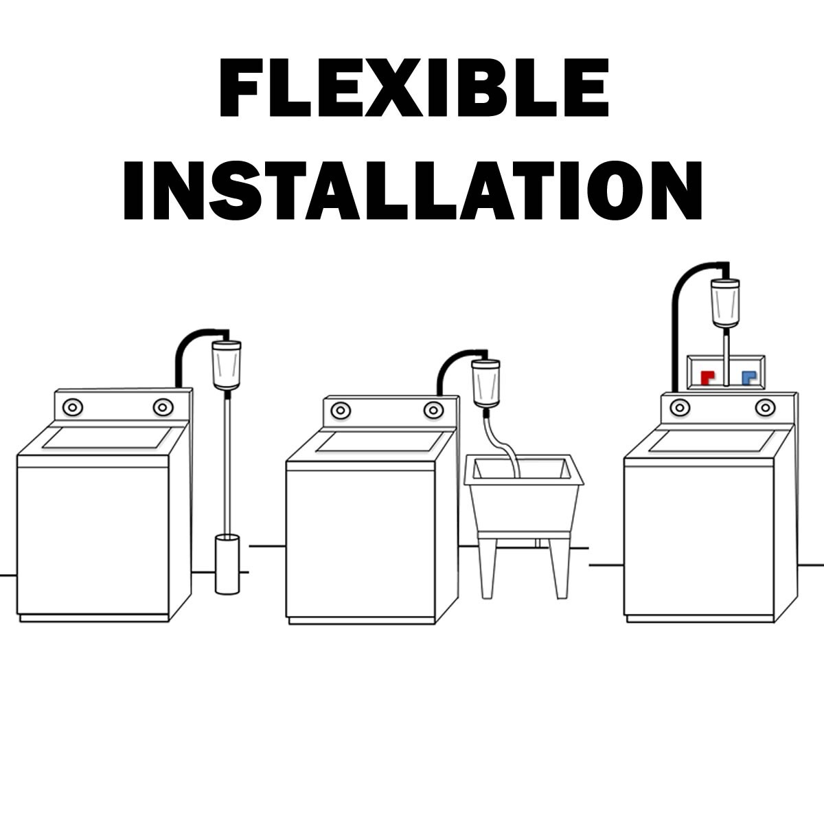 Filtrol 160 Washing Machine Laundry Lint Filter gallery