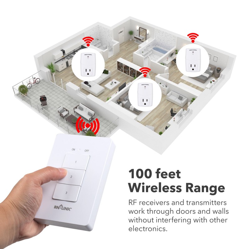 BN-LINK Wireless Wall-Mounting Remote Control Outlet Switch Power Plug In White gallery