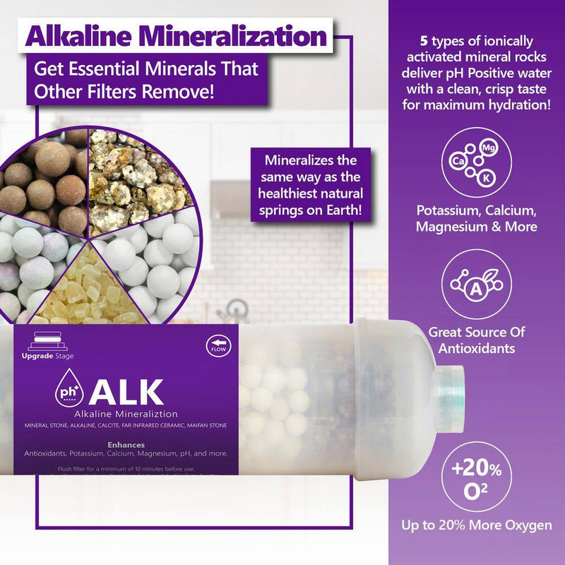 6 Months Alkaline Reverse Osmosis System Replacement - 6 Filters with 50 GPD RO gallery