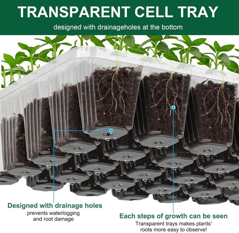 5 Pack Seed Starter Tray Seed Starter Kit (200 Cells Total Tray) with Adjustable gallery