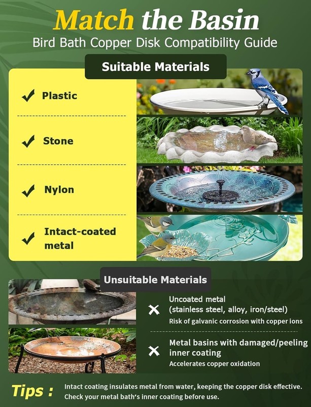 3-Pack Copper Bird Bath Disk Reinforced Pure Copper Water Cleaner All-Season gallery