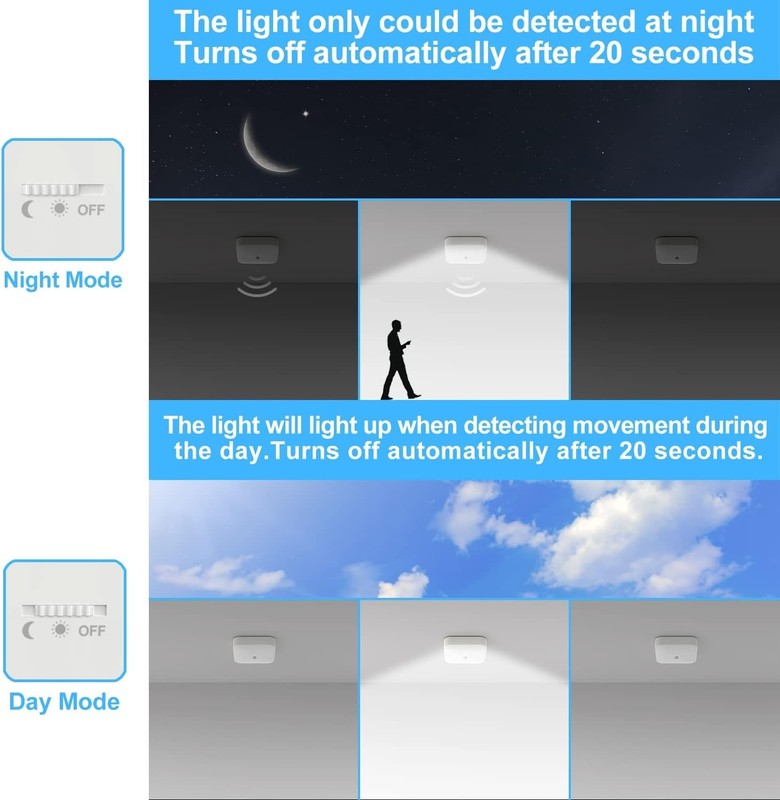 Versatile Rechargeable Motion Sensor LED Light – Ideal for Closet, Garage & More gallery