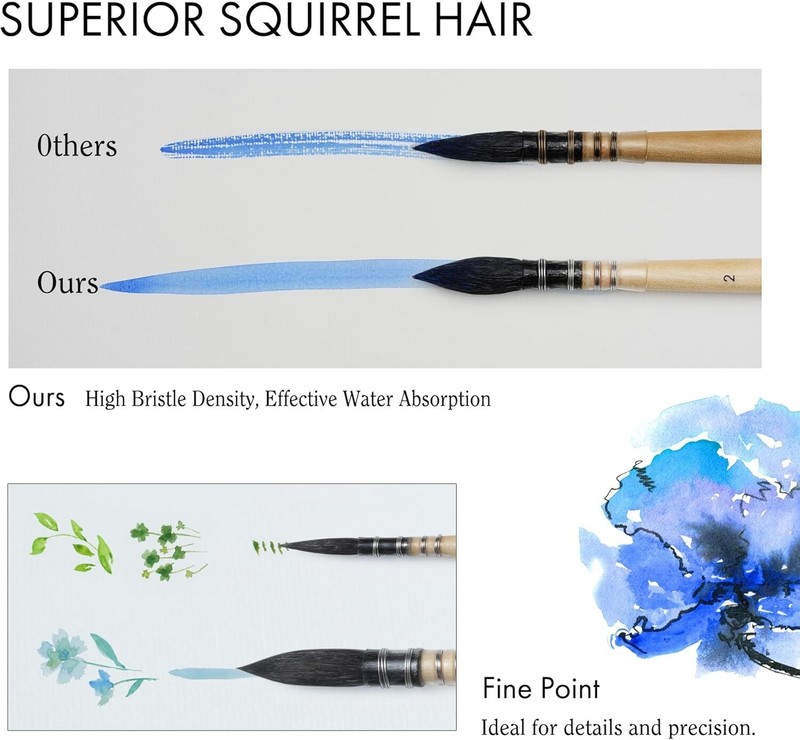 ARTIFY 3PCS Professional Natural Squirrel Hair Quill Watercolor Brushes#0,#2, #4 gallery