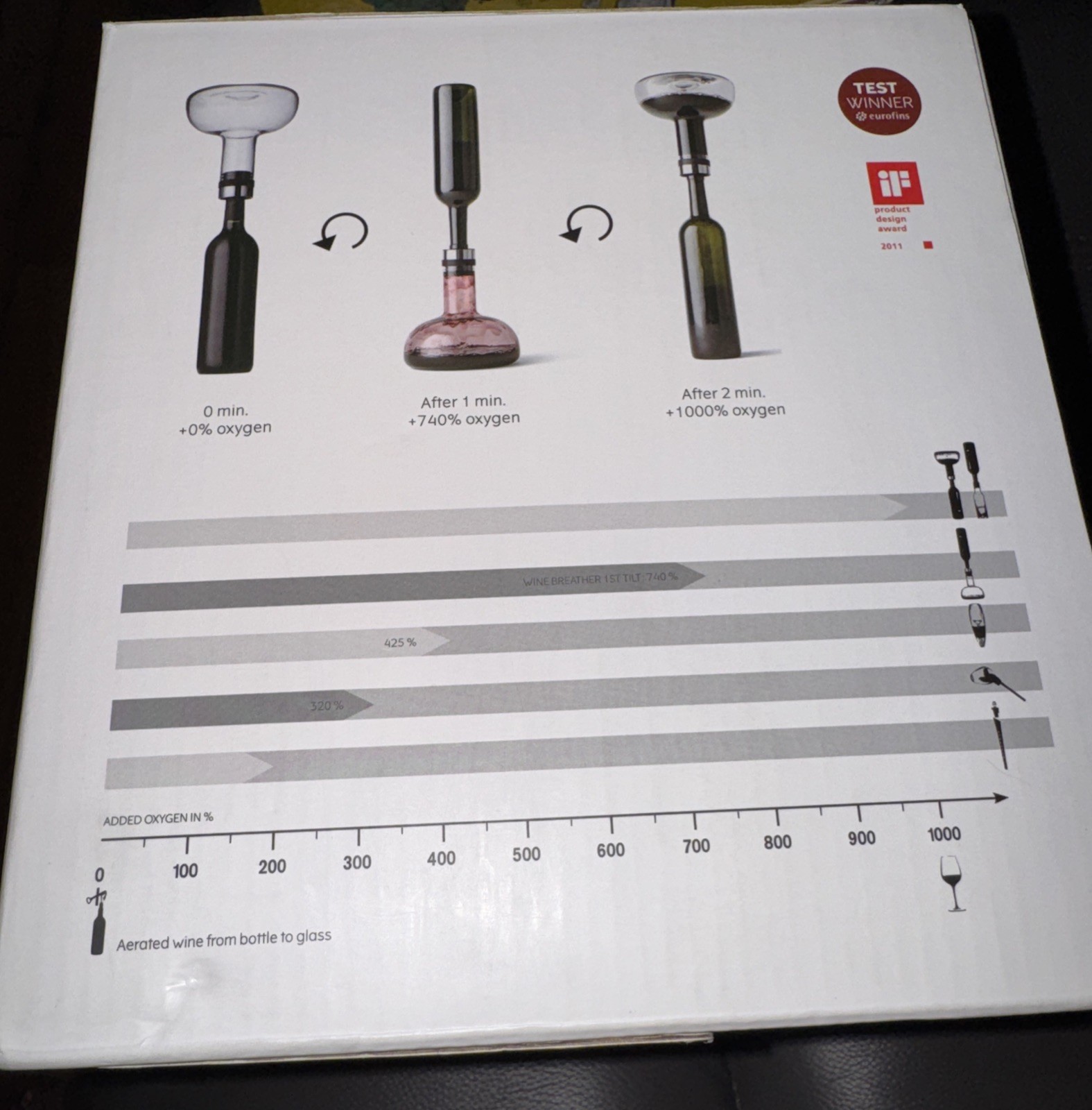 Carafe Wine Breather/Aerator Menu Design 10X More Oxygen in 2 Minutes gallery