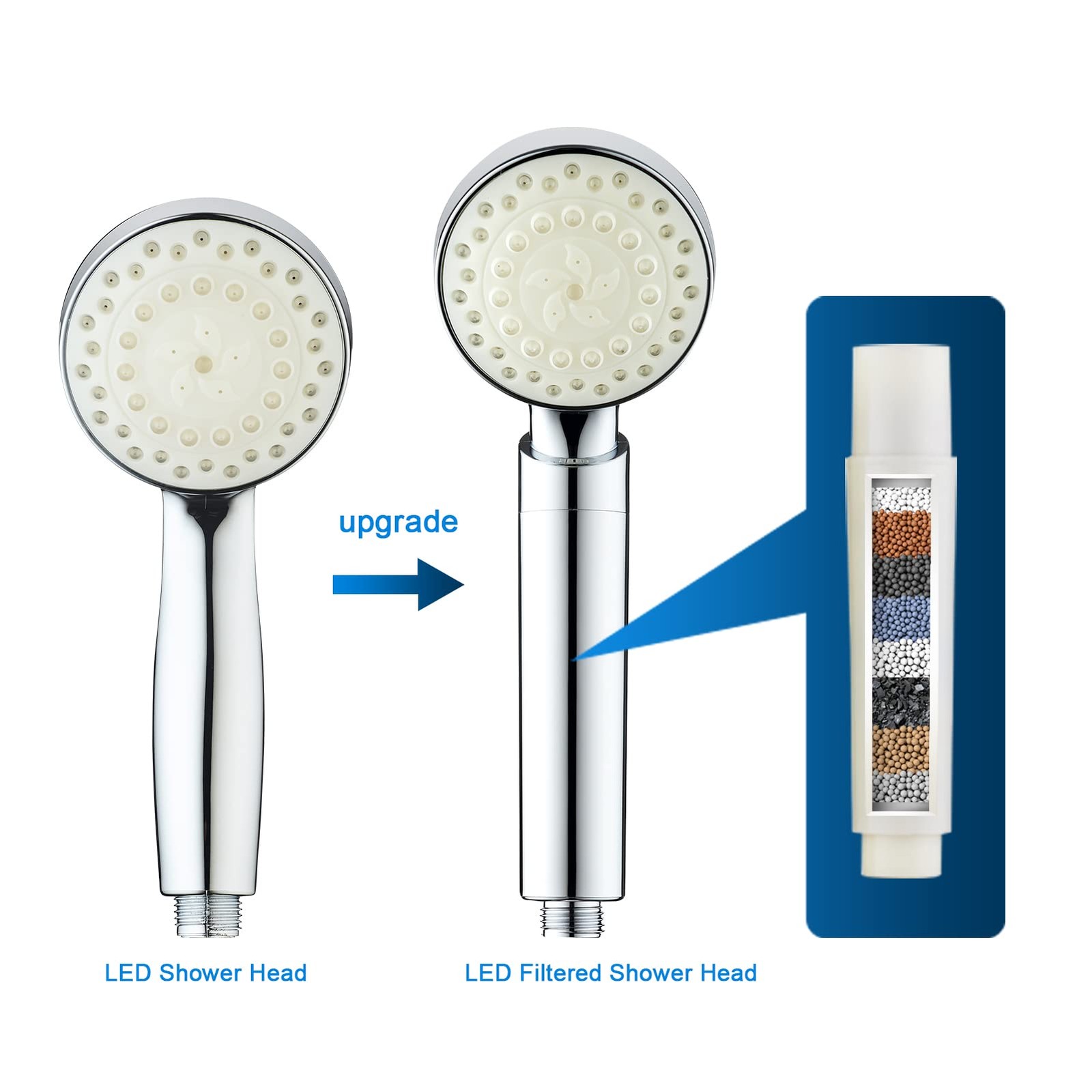 Filtered Led Shower Head for Hard Water 7 Color Light Change Automatically Handh gallery