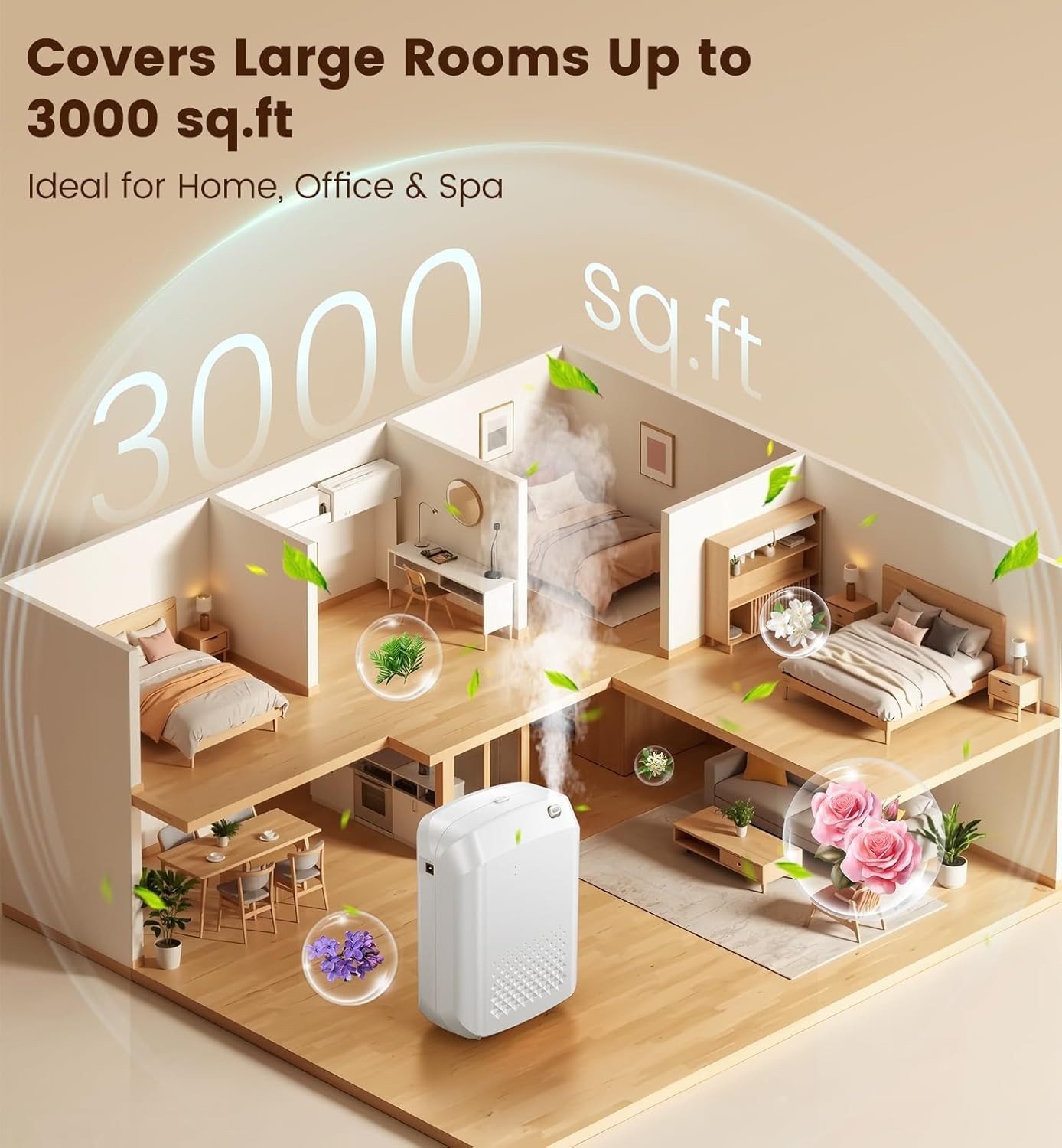 Waterless Essential Oil Diffuser 3000 Sq.Ft Coverage for Large Home Hotel Office gallery