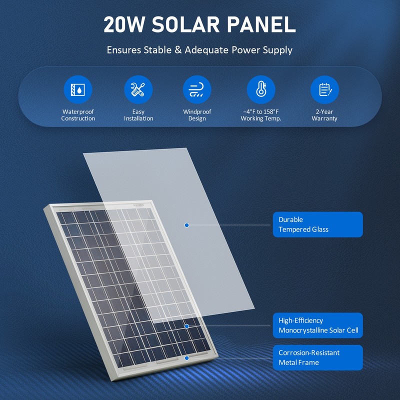 CO-Z Automatic Single Swing Gate Opener 20W Solar Panel Kit for 660lb 18ft Gates gallery