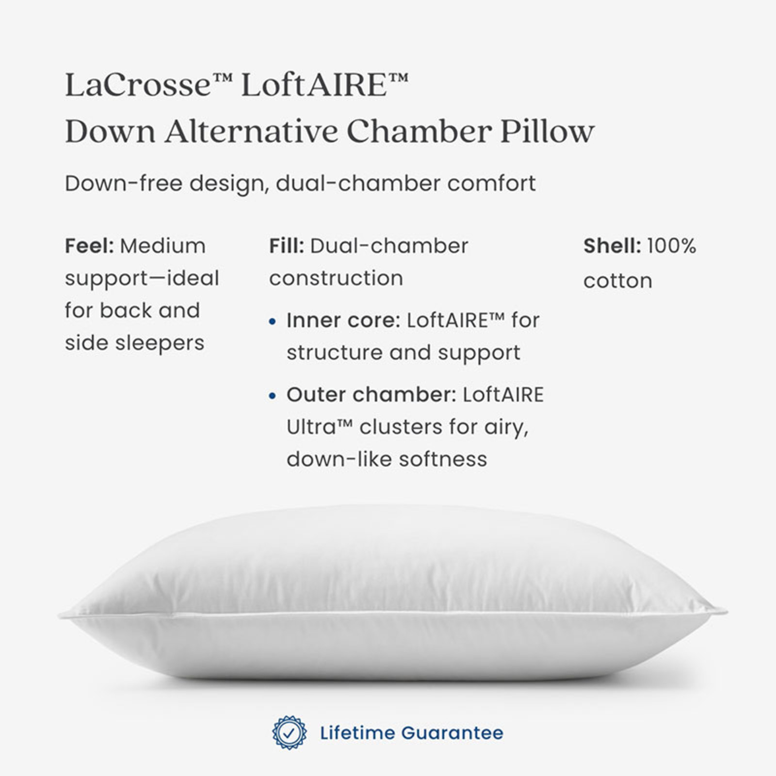 LoftAIRE Down Alternative Chamber Pillow - Medium, Standard... gallery