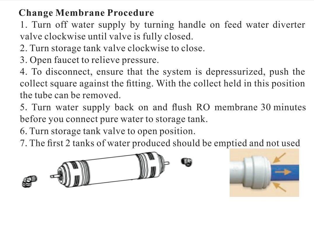 75 GPD Reverse Osmosis RO Membrane with Quick Change Housing for Geekpure RO-TW gallery