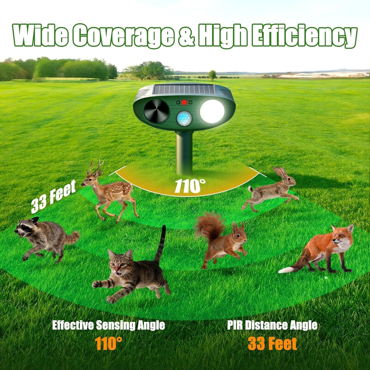 Animal Repellent Ultrasonic Solar Device with Motion Sensor Bright LED Lights gallery