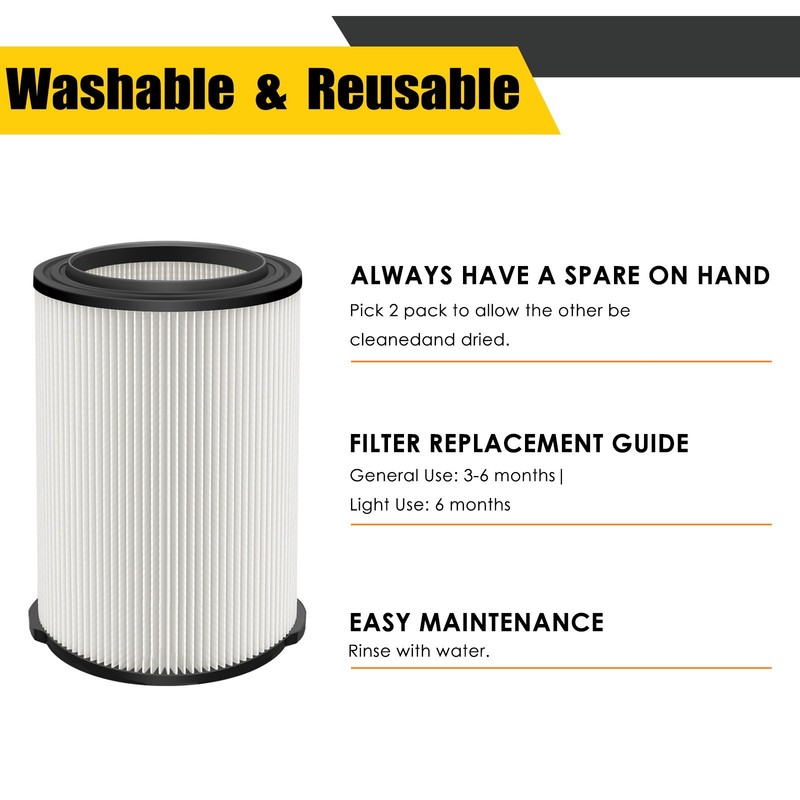 VF4000 Replacement Filter 2 Pack For RIDGID Shop Vac 72947 | Includes 4 Foam Spo gallery