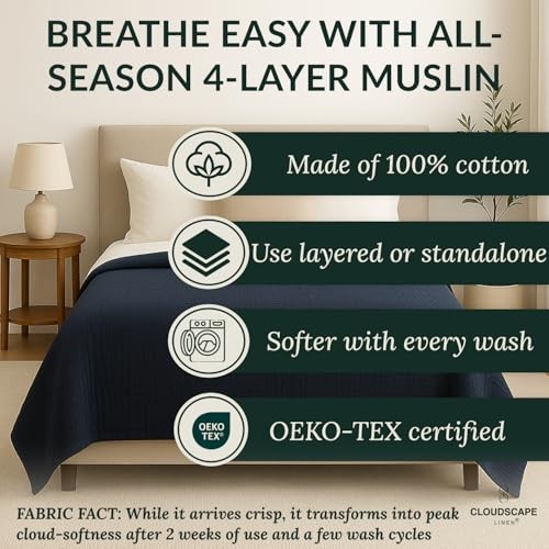Cloud Scape Linen 100% Cotton 4 Layer Muslin QUEEN / FULL(92"x 92") Ensign Blue gallery