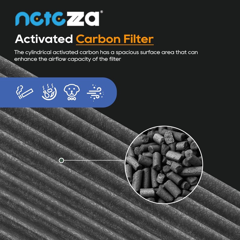 2-Pack 360° Combi Glass & Carbon Filter for Dyson TP/HP Air Purifiers gallery