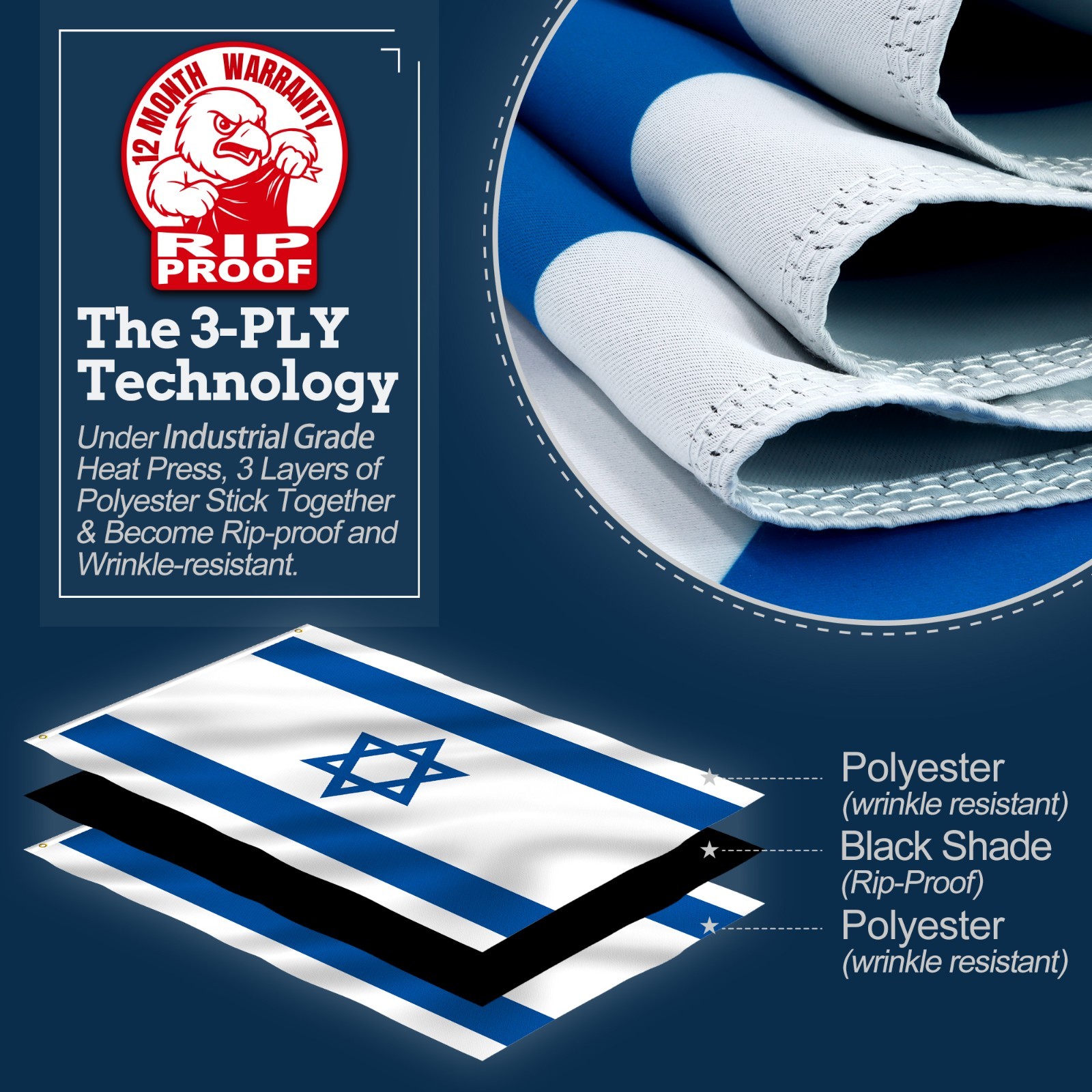 Anley Rip-Proof Double Sided 3-Ply Israel Flags 3x5 Ft Israeli National Flags gallery