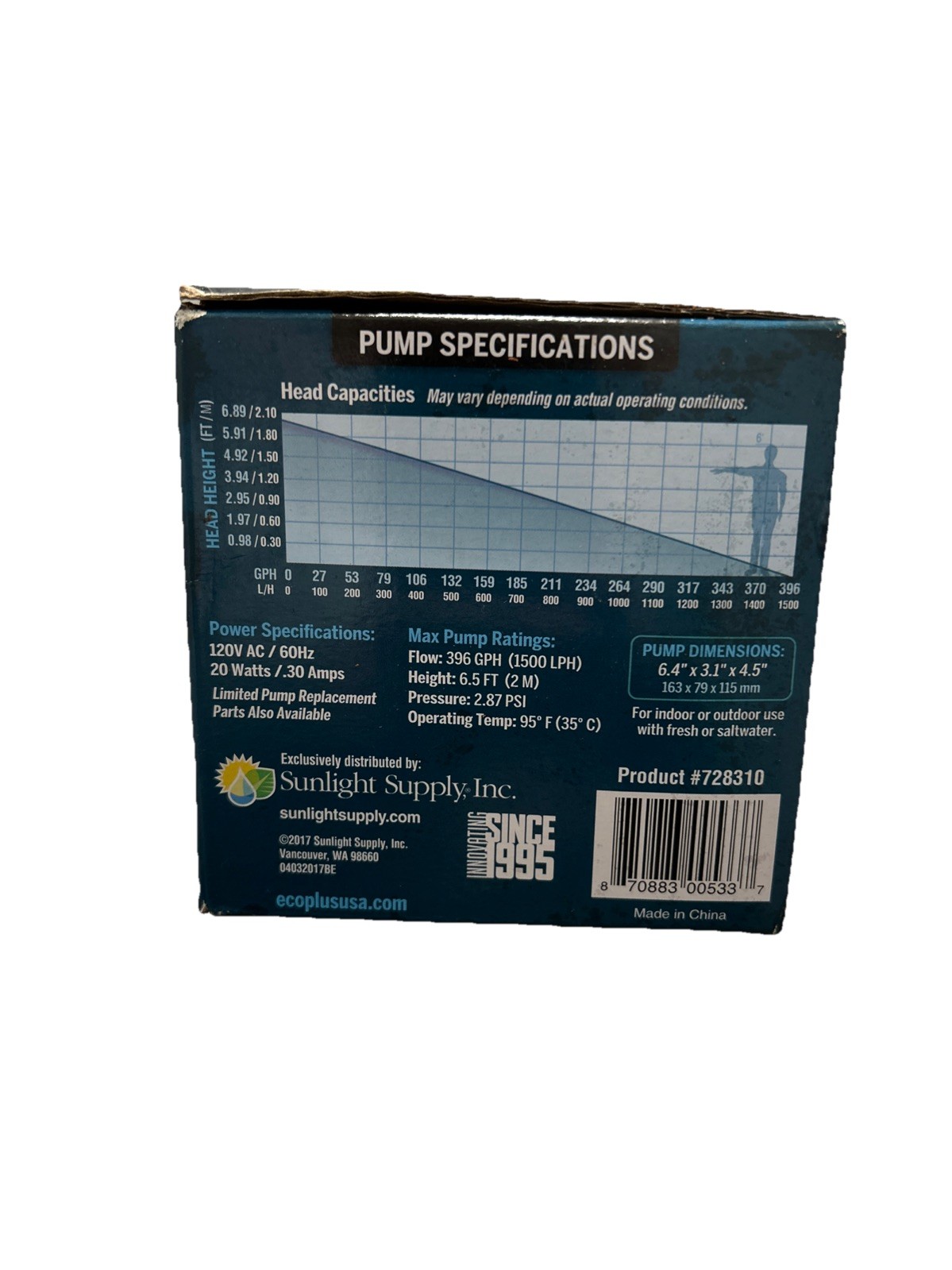 EcoPlus Eco 396 Water Pump Fixed Flow Submersible Or Inline For Aquariums, Po... gallery