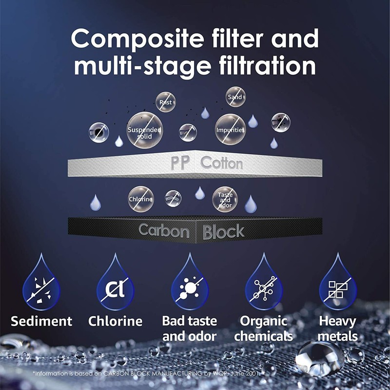 Waterdrop WD-N1-CF Filter,Replacement for WD-N1-W Reverse Osmosis System gallery