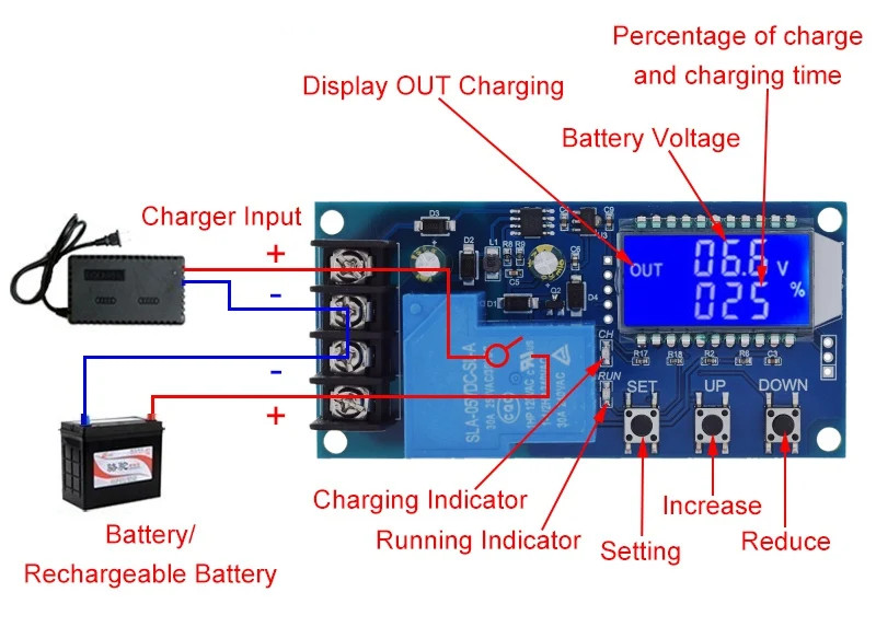 Lead-acid Lithium Solar Battery Charger Charge Controller UART 6V 12V 24V 36V gallery