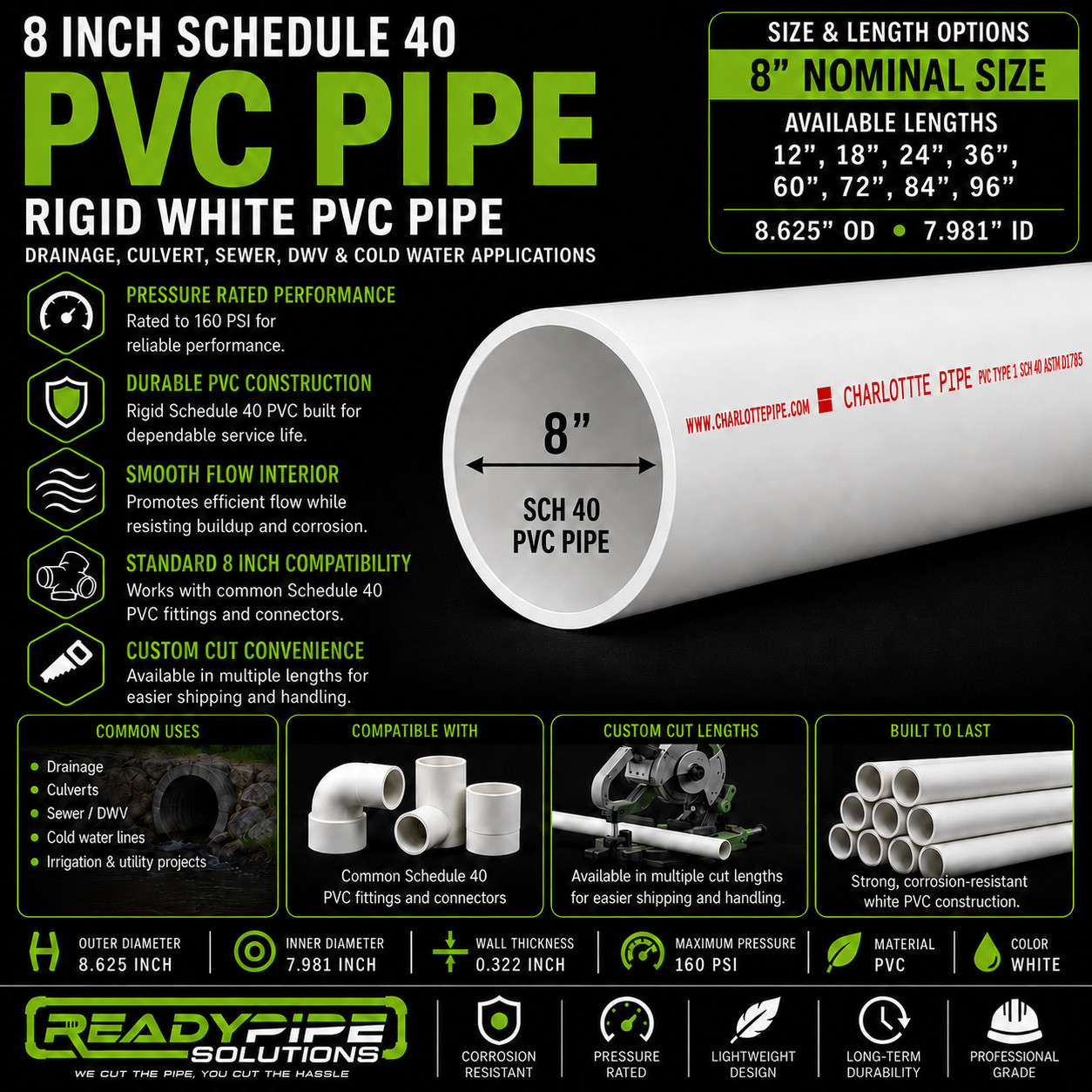 8" PVC Pipe | Schedule 40 | Custom Cut Lengths 12"-96" | Plumbing & Culvert Pipe gallery