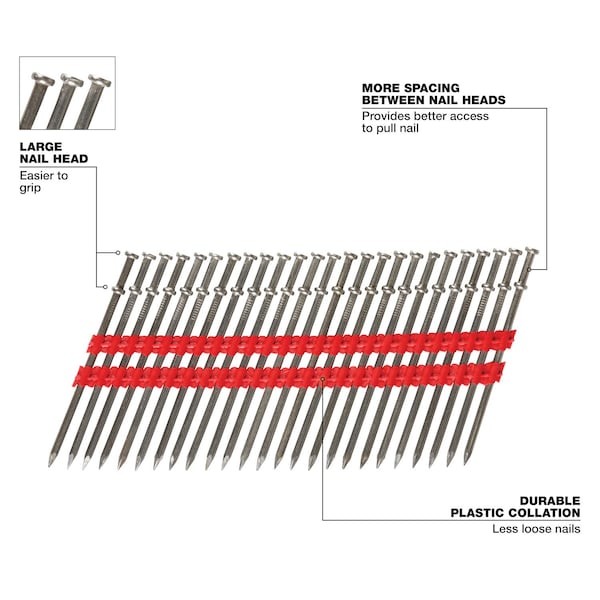 Milwaukee Tool Mdp16d-2000 Duplex Nails, 3 5/8 In L, 10 Ga, Plain, Flat Head, gallery