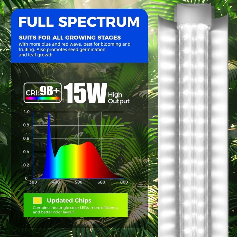 5000K V-Shape Indoor Grow Light Strips - 192 LED, Linkable Plant Lighting gallery