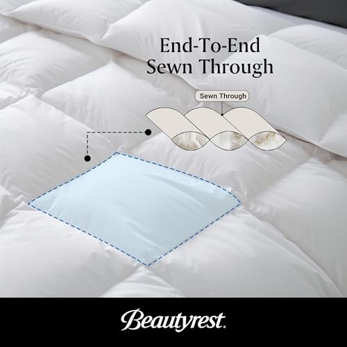 Goose Feather Down Fiber Comforter/Full Size Hotel Collection Queen All Season gallery