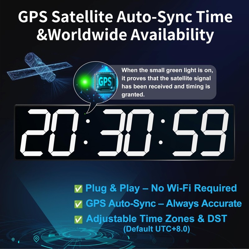 CHKOSDA Large Digital Wall Clock 28" with GPS Auto-Sync, Remote Control & Tim... gallery