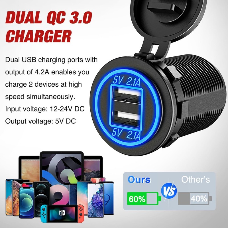 Multi-Function 4 in 1 Car Marine Outlet Panel with Switch gallery