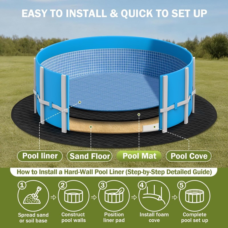 8FT Round Pool Liner Pad - Waterproof Mat for Above Ground Pools, Debris Protect gallery