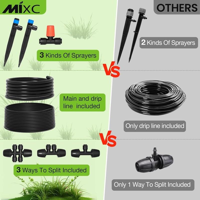 Upgraded Drip Irrigation Kit: Automatic Watering with 26ft Main Tube & 75ft Hose gallery