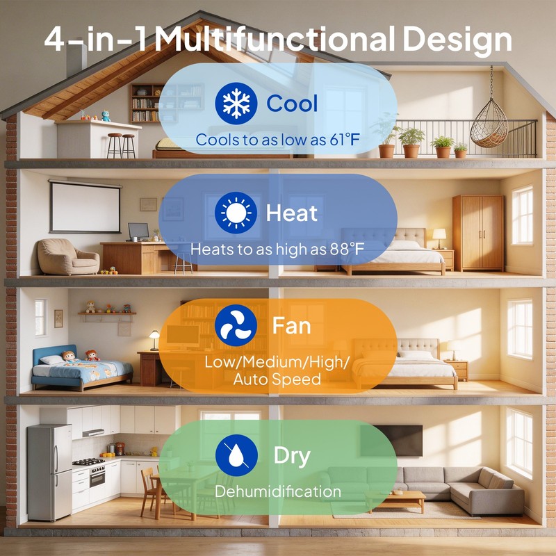 9000 BTU 19 SEER2 AC Ductless Mini Split Air Conditioner & Heat Pump,Remote gallery