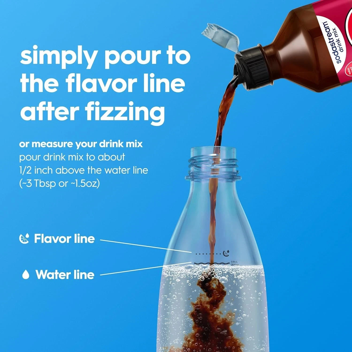 SodaStream Zero Wild Cherry Pepsi & Cream, New Pour Bottle 440ml, (Pack of 4)... gallery
